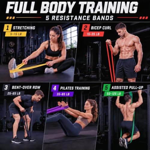 Resistance Bands for Working Out, 5-Level Pull Up Assistance Bands Set — view 3
