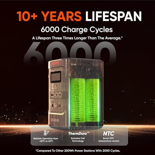 Jackery Explorer 240D Power Bank (80,000mAh), LiFePO4 Battery 256Wh Portable Power Station, USB-C Cable Included,200W DC Output,1-Hour Fast Charging, Compact for Outdoor Camping, Travel, Emergencies — view 2