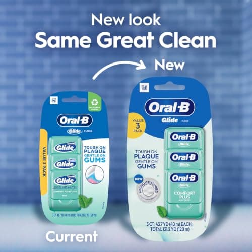 Glide Comfort Plus Dental Floss, Extra Soft, Value 3 Pack (40m Each) — view 8