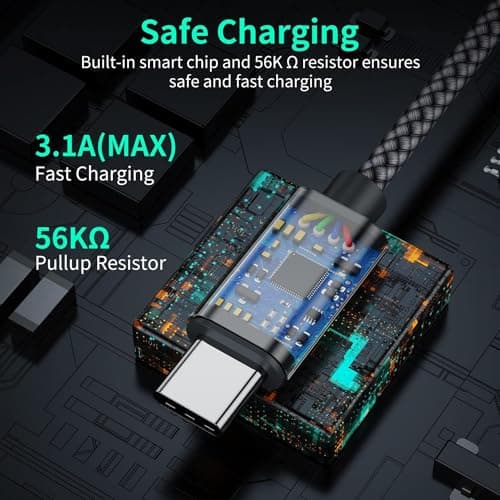 USB Type C Cable, (2-Pack 6.6FT) USB C Charger Cable Nylon Braided Fast Charging Sync Cord Compatible with iPhone 16/15 Pro Max Samsung Galaxy S10 S9 S8 Plus,Note 9 8, LG G7,Google Pixel 2 XL — view 2