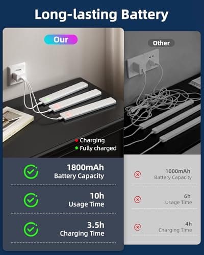 EZVALO 80 RGB Color Changing Under Cabinet Lighting Wireless, 1800mAh Rechargeable Shelf Lights, Timer & Dimmable, Magnetic, Bar Light with Remote for Kitchen, Cabinet, Display Case, 8Pack — view 4