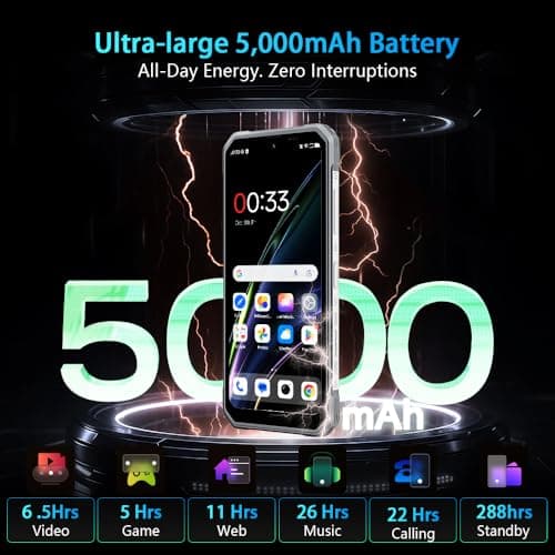 Blackview Fort 2 Rugged Outdoor Phone, 5000mAh Battery, 4G Unlocked Smartphone, 6.56" IPS Screen, 8GB+128GB, 13MP Camera, Heavy Duty Cell Phone for Hiking & Construction（White） — view 5