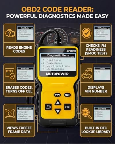 MOTOPOWER MP69033 Car OBD2 Scanner Code Reader Engine Fault Scanner CAN Diagnostic Scan Tool for All OBD II Protocol Cars Since 1996, Yellow — view 5