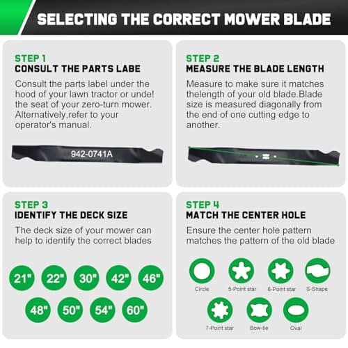 Grasscool 942-0741A 21 inch Deck Troy Bilt Mower Mulching Blade Replacement