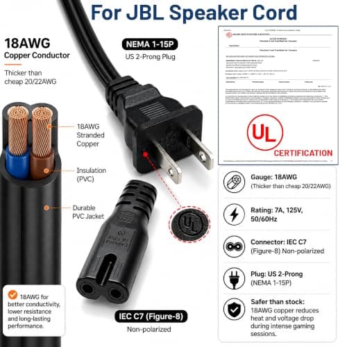 for JBL PartyBox 110 Charger Power Cord: 2 Prong AC Cable for Speaker