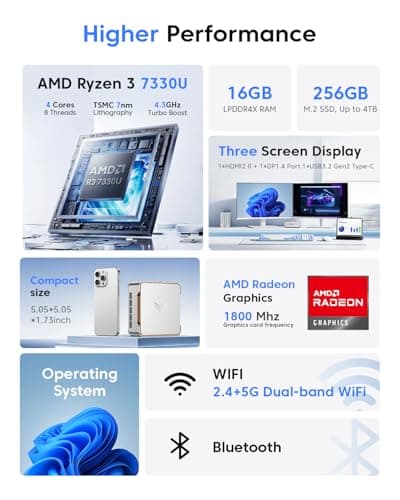 KAMRUI Pinova P2 AMD Ryzen 7330U(Beats R2544/3500U/10110U)Mini PC 16GB RAM 256GB SSD, Up to 4.3GHz, 4C/8T, 8MB L3 Smart Cache Mini Computers,Triple 4K Display for Home/Business Mini Desktop Computers — view 2
