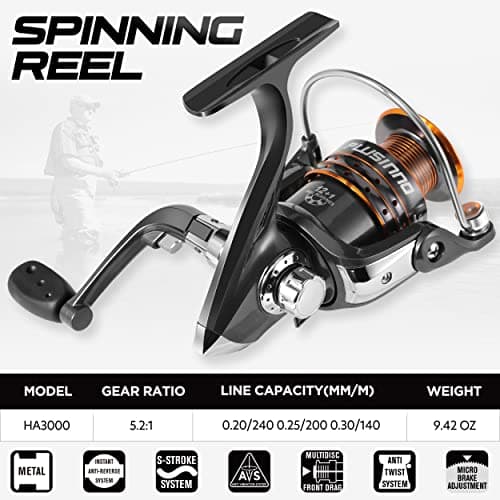 PLUSINNO Fishing Rod and Reel Combos -24 Ton Carbon Fiber Telescopic Fishing Pole - Spinning Reel 12 +1 Shielded Bearings Stainless Steel BB-Free Carrier Bag Case, Travel Saltwater Freshwater Fishing — view 4