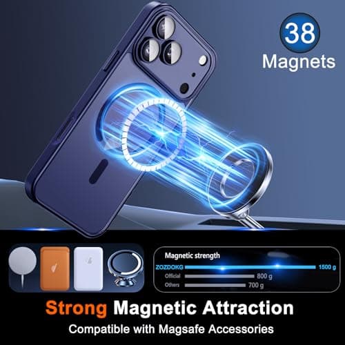 ZOZDOKG Magnetic for iPhone 17 Pro Case with Privacy Screen Protector and Camera Protection, Compatible with MagSafe Translucent Matte Shockproof Phone Protective Cover for iPhone 17Pro, Blue — view 2