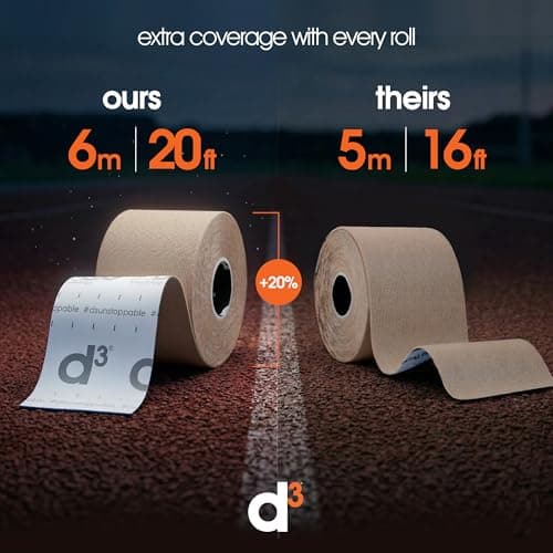 d3 K6.0 Kinesiology Tape 2in x 20Ft – Beige Athletic Tape for Joint Support, Pain Relief & Muscle Recovery | Water Resistant & Hypoallergenic for Knee, Shoulder & Back – Uncut Roll — view 2