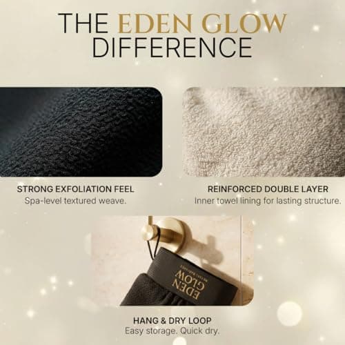 Exfoliating Bath Glove – Deep Body Exfoliation Mitt for Smooth, Radiant-Looking Skin – Reusable & Gentle - Pack of 1 Black - Eden Glow — view 2