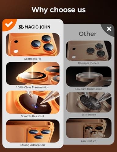 MAGIC JOHN 2 Pack Camera Lens Protector for iPhone 17 Pro Max, Full Coverage, Metal Aluminum Alloy Camera Lens Film, HD Clear, Scratch Resistant, Case-Friendly, Orange — view 5