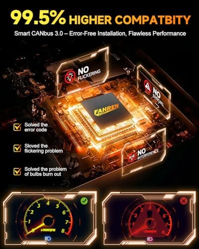 Ursprung 2026 𝐍𝐞𝐰-𝐆𝐞𝐧 9005/HB3 Fog Light, 10,0000LM 1400% Super High Brightness, 6500K Cool White, 1:1 Size Fit, CANBUS Anti-Flicker, IP68 Waterproof, 85000+Hrs Lifespan, Pack of 2 — view 2