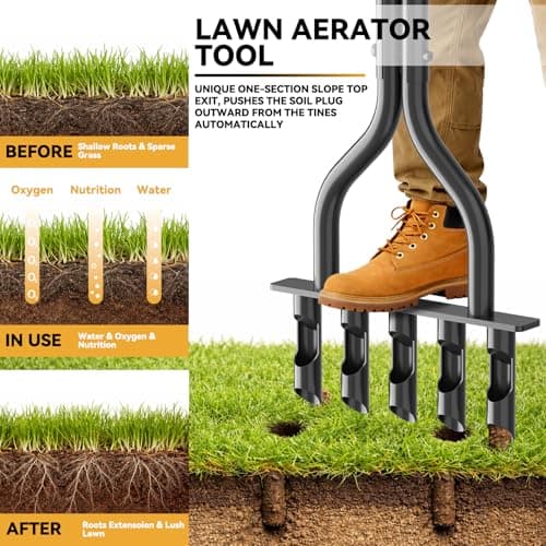 CATMANOR Hollow Tine Lawn Aerator, Heavy Duty Aerator Lawn Tool with 5 Steel Core Tines and Rubber Grip, Manual Core Aerators for Loosening Soil and Improving Lawns Drainage — view 6