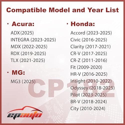 EPAuto CP182 (CF11182) Cabin Air Filter Replacement for Honda