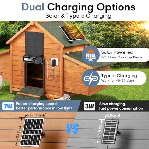 Large Automatic Chicken Coop Door Solar Powered, Aluminum Solar Chicken Coop Door with Timer Mode, Premium 7W Solar Panel & Large LCD Display, Advanced Anti-Pinch Design — view 3