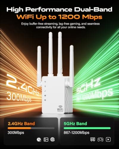 1200Mbps WiFi Extender with 4 Antennas, WiFi Extender Signal Booster with Ethernet Port and 12880Sq Ft, Easy Setup, Supports 105 Devices for Home — view 4