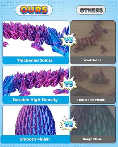 Rapean 8" 3D Printed Dragon Eggs, Easter Basket Stuffers for Kids and Teens, Articulated Dragon Toys for Children, Unique Easter Gifts for Boys & Girls (4Pack) — view 6