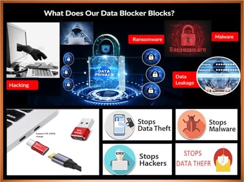 Data Blocker, USB C Data Blocker Protect Against Juice Jacking, 4-Kinds — view 4