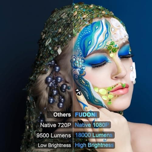 FUDONI Projector with 5G WiFi & Bluetooth, Native 1080P 18000L Portable Movie Projector for Home Theater Outdoor, Built-in Speaker, Compatible with HDMI, USB, AV, Fire Stick, Laptop, iOS, Android, PS5 — view 3