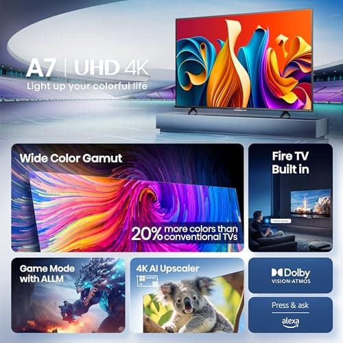 Hisense 55" Class A7 Series (55A7NF) 4K UHD Smart Fire TV, Voice Remote with Alexa, Wide Color Gamut, HDR10+, Dolby Vision, Atmos, Game Mode, ALLM, Stream Live TV Without Cable — view 3
