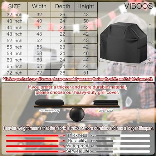 Grill Cover, 58 inch BBQ Gas Grill Cover for Outdoor Grill, Waterproof, Anti-UV, Rip-Proof, Fade Resistant Material, Barbecue Cover with Hook-and-Loop Straps & Adjustable Hem Drawstring, Black — view 5