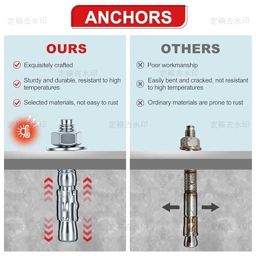 Ahniiqo 5/16 x 2 inch Wedge Anchors, 12 pcs Concrete Screw and Anchor Kit, Galvanized Concrete Anchors, Concrete Wall Anchors and Brick Anchors, Suitable for Concrete Floors and Walls — view 2