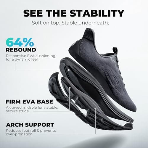ALLSWIFIT Men's Slip On Wide Toe Box Walking Shoes Hands-Free Barefoot Cushion Running Tennis Arch Support Gym Workout Athletic Fashion Sneakers StediCloud,Size 9.5,All Black,SARS26002M — view 3