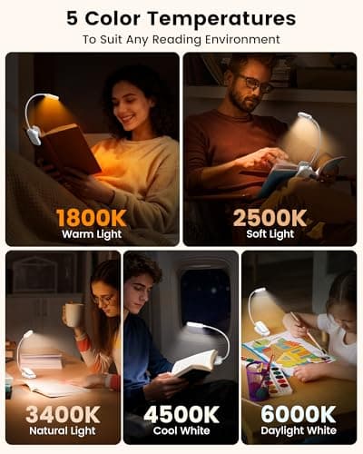 Glocusent 20 LED Reading Lights for Books in Bed, Eye Caring Reading Light — view 3
