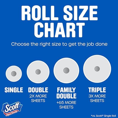 Scott Paper Towels, Task Size, 16 Family Double Rolls (119 Sheets Per Roll) — view 2