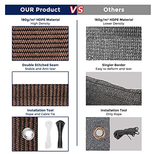 Duerer Balcony Screen Privacy Fence Cover 3' x 16.5' Brown Fence Netting Mesh Shade Cloth Fabric UV Protection for Apartment Balcony Railing Porch Outdoor, Backyard, Patio, Included Cable Ties Rope