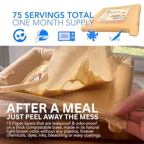 Peel Plate [5-Pack] 75 Servings Total - Large 9.5in X 9.5in Multi-Use Reusable Paper Plates 90% Less Waste For Home or On-The-Go Mealtime & Snacktime — view 5