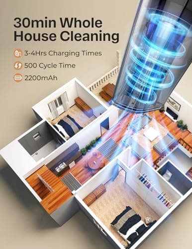 Handheld Vacuum Cleaner, Powerful Suction Portable Lightweight Hand Held Vacuum Cordless with 25-30Mins Long Runtime Rechargeable Battery Quick Charge for Home, Car, Carpet Stairs, Pet Hair Cleaning — view 4