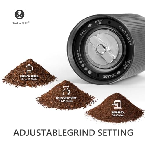 TIMEMORE Chestnut C3S Manual Coffee Grinder, Stainless Steel S2C Conical Burr Coffee Grinder, Hand Coffee Grinder, Adjustable Grind Setting for Travel/Camping/Home, Black — view 3