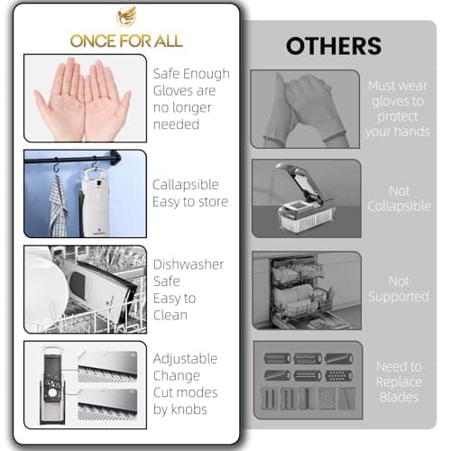 ONCE FOR ALL Upgrade Safe Mandoline Slicer Plus, Biger Size, Adjustable Vegetable Food Chopper Potato Fries Cutter, Detachable Blade, Kitchen Chopping Artifact, Gift (Black) — view 4