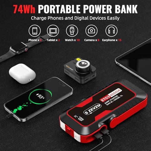S ZEVZO ET03 4000A Car Jump Starter Jump Starter Battery Pack for Up to 8.0L Gas and 7.0L Diesel Engines, 74Wh Portable 12V Jump Box with USB Ports, LCD Display, Storage Case, and LED Light — view 2