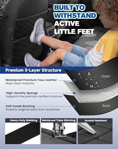 SMOQIO Kick Mats Back Seat Protector, Car Seat Back Protector for Kids,2PCS — view 4