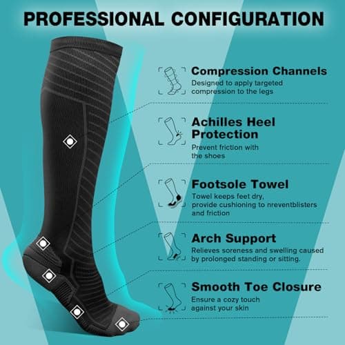 SONORAN 2 Pairs Compression Socks Women & Men 20-30 mmHg Compression Stockings Bas de Compression Femme Homme Knee High Support for Running, Travel, Athletic L/XL (Black Gray) — view 3