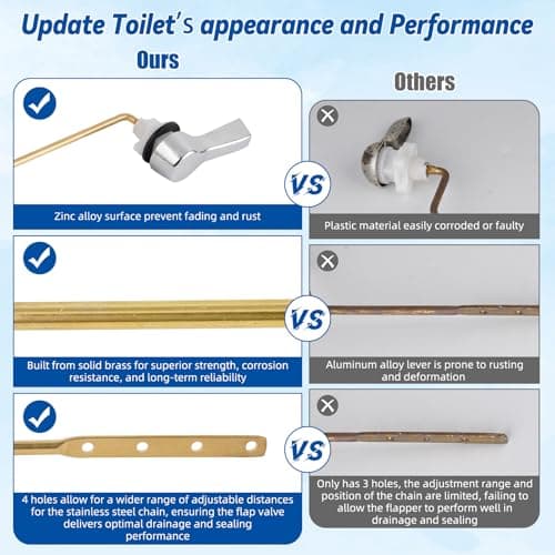 Hibbent Universal Front Mount Metal Toilet Handle Replacement Kit, Brass Toilet Tank Flush Lever with Stainless Steel Adjustable Flapper Chains for Most Toilets, Chrome — view 2