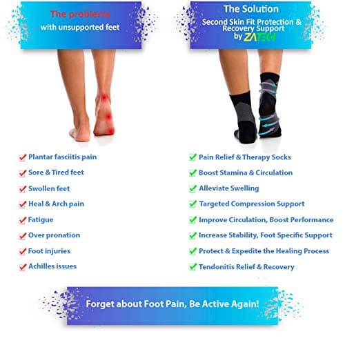 ZaTech Plantar Fasciitis Sock, Compression Socks. Heel, Ankle & Arch Support. (Black/Grey, X-Large) — view 4