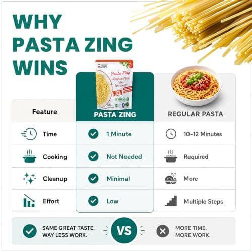 Pasta Zing Spaghetti Pasta Made with Italian Durum Wheat | Ready to Eat Meals in 1 Minute | Fully Cooked, Microwave Meals, Ready Pasta for Dinner, Easy Dinner Sides | Pack of 7, 7.05 Ounce — view 5
