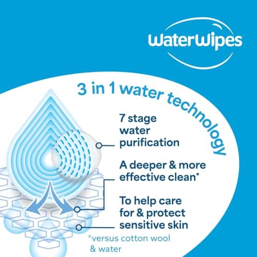WaterWipes Sensitive+ Baby & Toddler Wipes, 3-In-1 Cleans, Cares, Protects, 99.9% Water, Textured Clean, Unscented & Hypoallergenic, 240 Count (4 Packs) — view 8