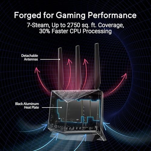 ASUS RT-BE86U WiFi 7 Gaming Router, 10G WAN, 6.8 Gbps, Mesh VPN Compatible — view 5