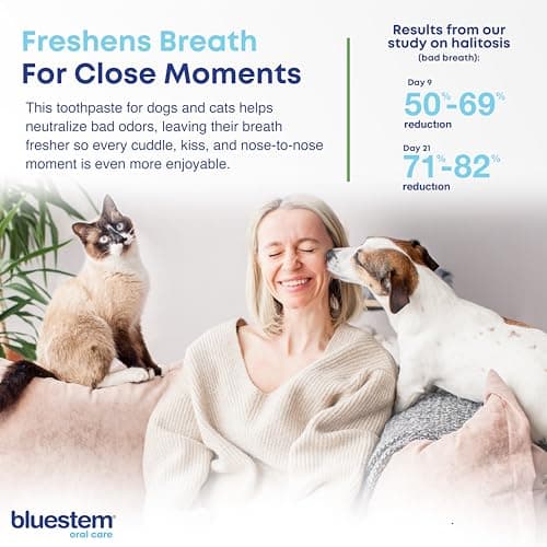 bluestem Cat and Dog Toothpaste – Scientifically Formulated Coactiv+ Pet Toothpaste Helps Reduce Plaque & Tartar, Freshens Breath, and Promotes Daily Dog and Cat Oral Care – Chicken Flavor (70g) — view 6