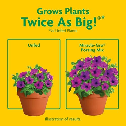 Miracle-Gro Potting Mix, 16 qt. (2-Pack) — view 4