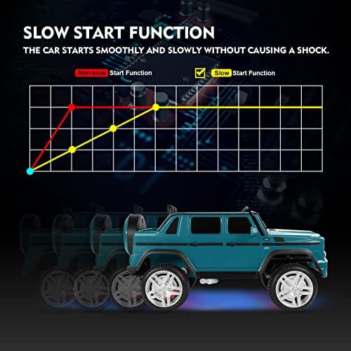 JOYLDIAS Kids Ride On Cars, Licensed Mercedes-Benz Maybach G650S, 12V7AH Battery Powered Toy Electric Car for Kids W/LED Underglow Lights,Remote Control,2 Motors,3 Speeds,Music,Bluetooth,Peacock Blue — view 4