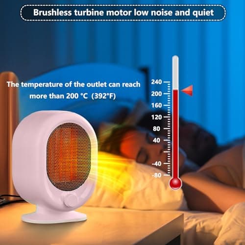 Mini Space Heater,1500W Small Desk Heater,2 Gears Adjustable,PTC Ceramic Heating,Tip-over & Overheat Protection,Fast Heating and Super Quiet Pink — view 3
