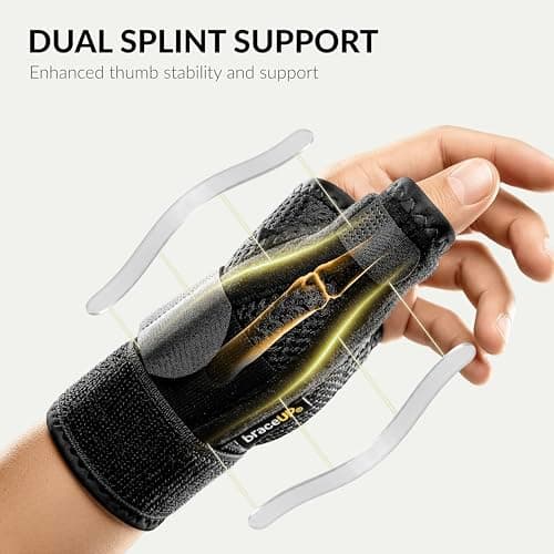 BraceUP Thumb Splint Brace Right Left Hand - Spica Splint, CMC Thumb Brace with Thumb Support, for Arthritis, Tendonitis, Carpal Tunnel Pain Relief and Thumb Sprain (Black) — view 2