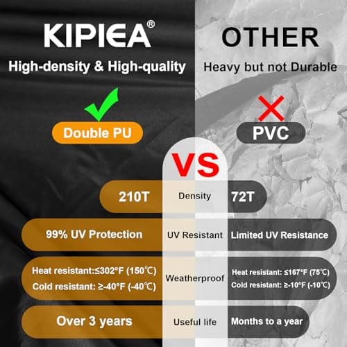 Kipiea 500D Patio Chair Covers Waterproof Winter - 2 Pack Lawn Outdoor Furniture Chair Covers with Anti UV and No Tears, No Fading (35"W x 38"D x 31"H) — view 5