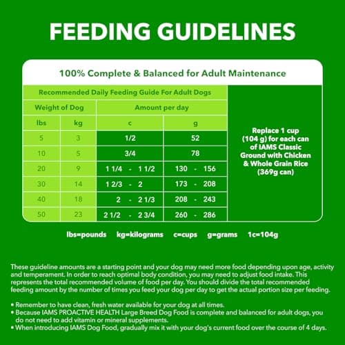 IAMS Proactive Health Minichunks Dry Dog Food – Crunchy Kibble for Adult Dogs – Chicken & Whole Grain Recipe – 1.50KG (3.3LB) Bag — view 13