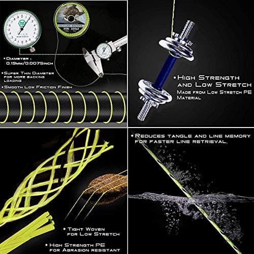 Maxcatch Best Price Trout Fly Fishing Line; Weight Forward, Floating Fly Line (1F/2F/3F/4F/5F/6F/7F/8F/9F/10F) (Line Combo Moss Green,WF5F) — view 4